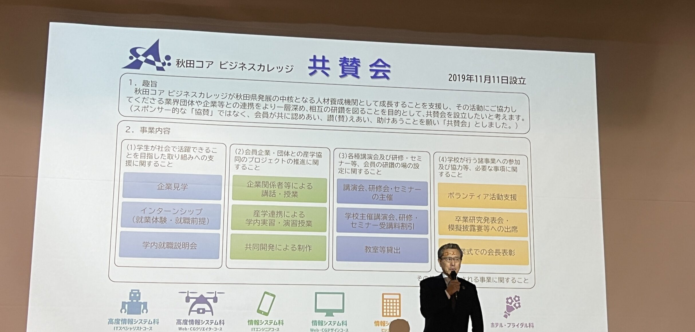 配置左下:画像