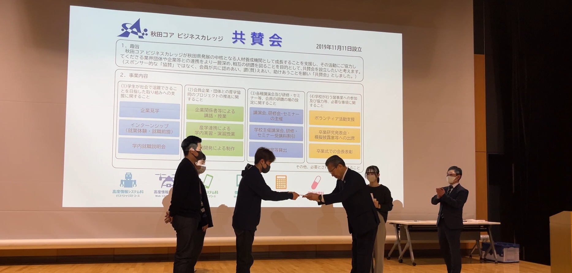 配置右下:画像